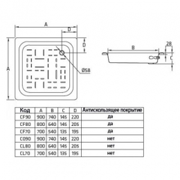Поддон 90х90х15 стальной ВИЗ Antika полукруг