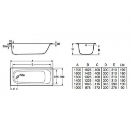 Ванна 160х70 стальная Roca CONTESA +ножки