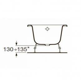 Ножки Roca для стальных ванн