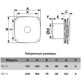 Вентилятор Ø125мм DICITI RIO 5С White с обратным клапаном