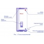 Водонагреватель 300л THERMEX TitaniumHeat Floor ER напольный