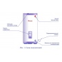 Водонагреватель 200л THERMEX TitaniumHeat Floor ER напольный