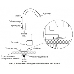 Водонагреватель-кран 3kw проточный Corunna 3000 THERMEX