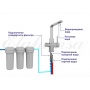 Смеситель для кухни Elghansa KITCHEN Pure Water 5604632, выход для фильтра, высокий излив, рычажный