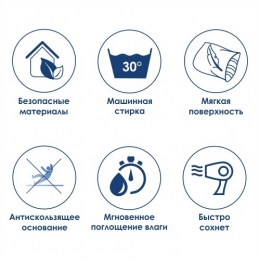 Коврик для ванной комнаты WasserKraft Donau BM-9401